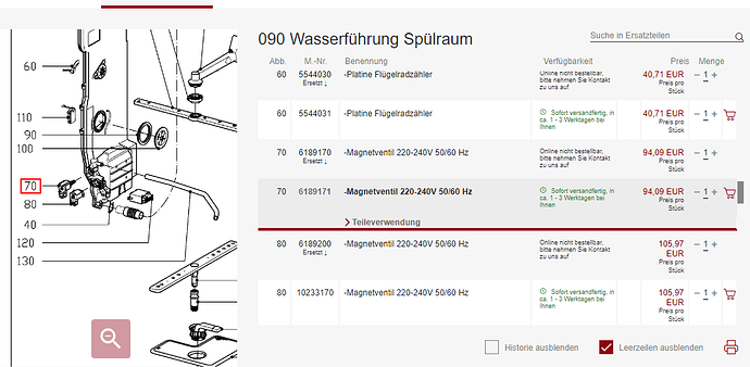 Miele g 5220